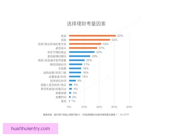华体会平台评测与使用体验全面解析与安全性分析 华体会平台评测与使用体验全面解析与安全性分析