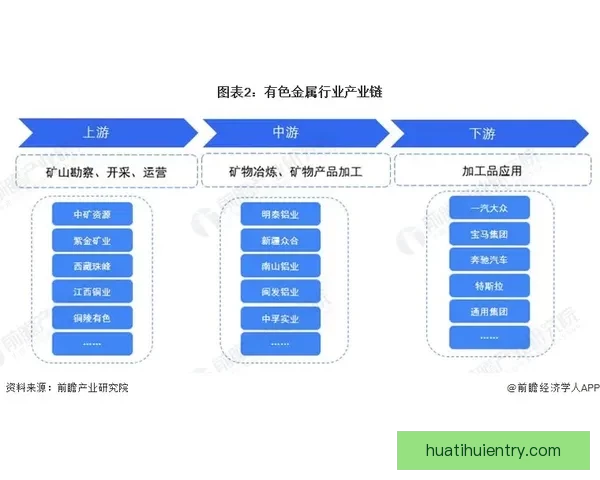 全面解析体育竞猜平台的运营模式与市场前景发展趋势