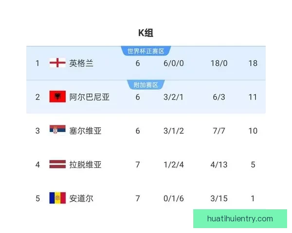 2026年世界杯赛事预测：各大强队表现分析与冠军争夺前景展望