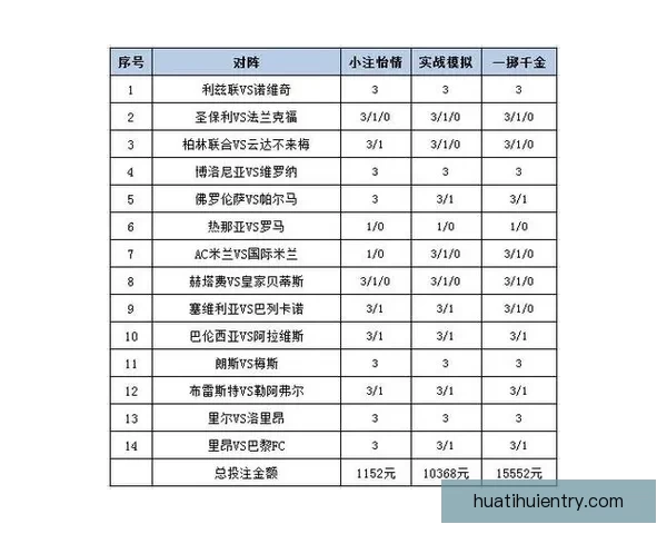 全面解析体育竞猜平台优势与风险，让你轻松掌握投注策略赢得更多奖励
