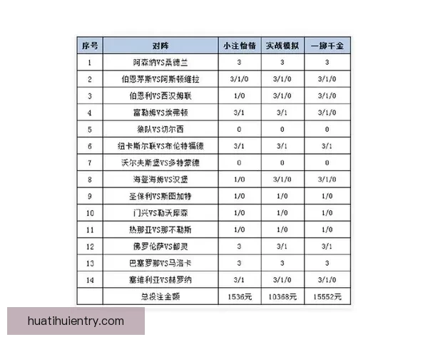 全面解析体育竞猜入口平台优势与风险，带你了解如何选择最适合的投注方式