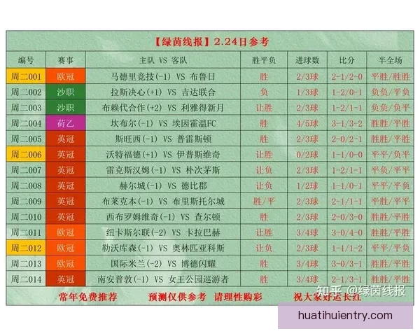 权威体育竞猜官网全面解析最新赛事赔率与投注技巧