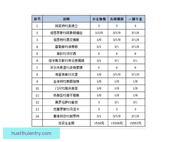权威体育竞猜平台实时赛事分析与投注技巧全面指南