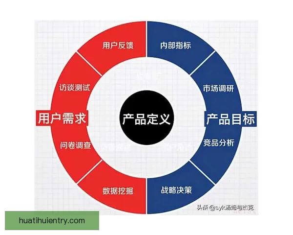 掌握世界杯体育投注核心策略与投注技巧提升胜率的实战指南