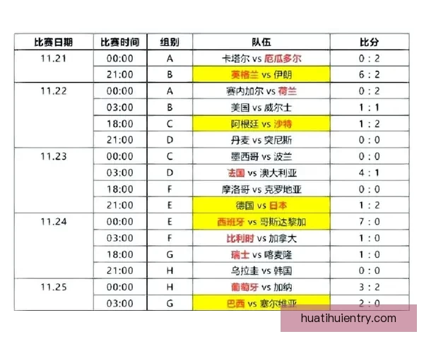 2026世界杯直播网站全程在线免费观看全球赛事精彩瞬间