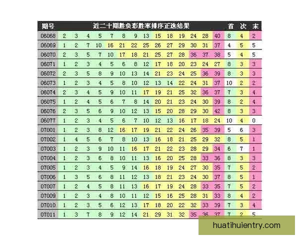 体育竞猜赔率解析与投注策略全面指南提升胜率技巧 体育竞猜赔率解析与投注策略全面指南提升胜率技巧